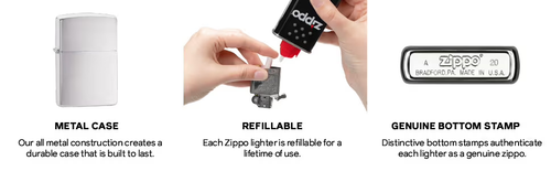 ZIPPO - Classic Windproof Lighter - Weed Bum