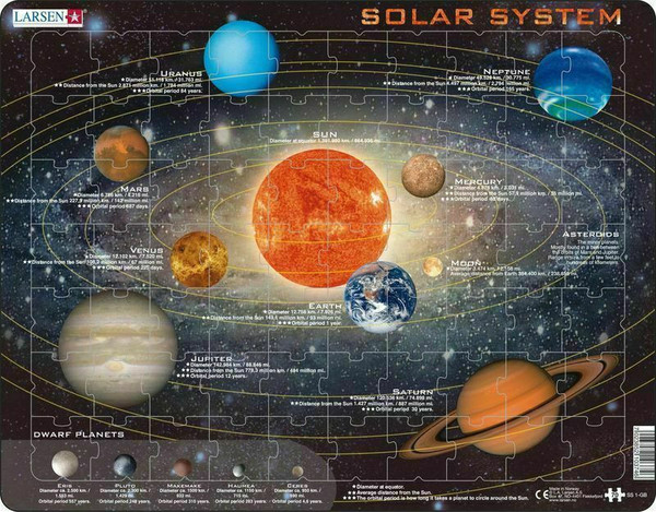 Solar System 70 Piece Children's Educational Jigsaw Puzzle