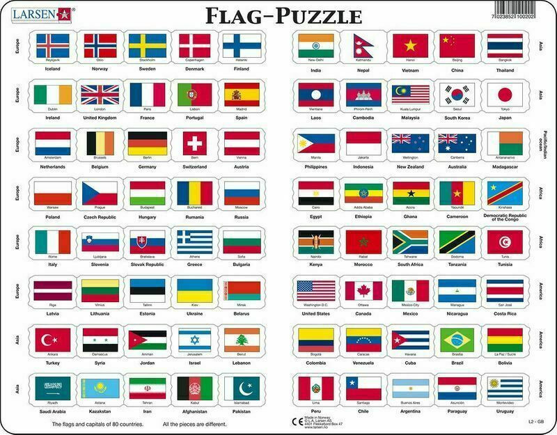 ALL THE FLAGS OF THE WORLD FROM A TO Z TO LEARN AT SCHOOL 