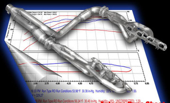 Dodge Ram 5.7L Hemi Headers