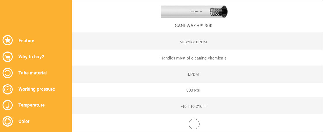 EPDM