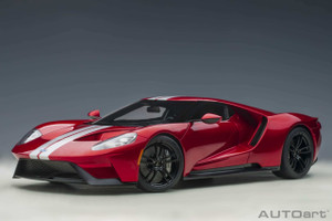 12106 Ford GT 2017 Red