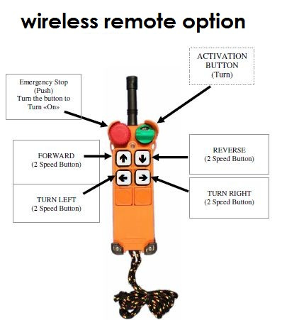 Track-O Stair Climber Truck (Twin Track-66) - TrackOLift TT6612