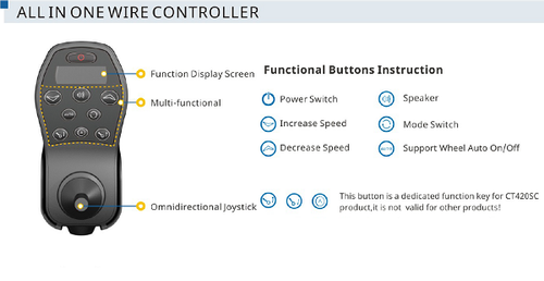 Powered Heavy Duty Track Stair Climbing Cart 925 lb Capacity