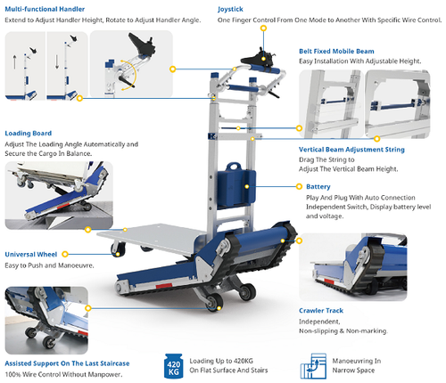 Powered Stair Climbing Hand Truck 925 lb Capacity with Support Wheels