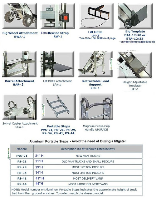 Escalera Motorized Stair Climber With Winch Lift (Removable & Electric) - RLA-EW