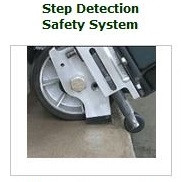 Escalera MLA-EW Motorized Stair Climber With Winch Lift (Non-Removable & Electric)