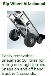 Escalera MLA-EW Motorized Stair Climber With Winch Lift (Non-Removable & Electric)