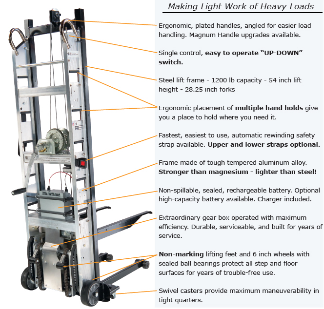 escalera-motorized-stair-climber-with-winch-lift-3.jpg escalera-motorized-stair-climber-with-winch-lift-3.jpg