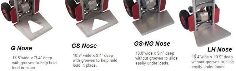 noses-magliner.jpg noses-magliner.jpg