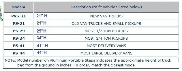 portable-step-options.jpg portable-step-options.jpg