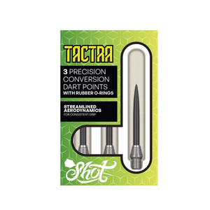 Tactra Conversion Points