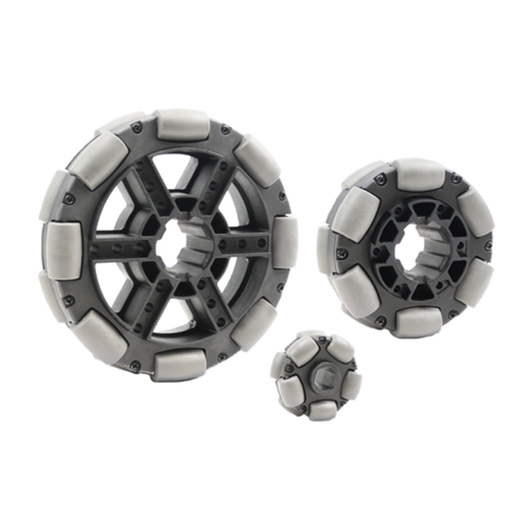 ION Omni Wheels