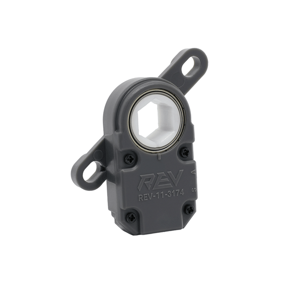 Through Bore Encoder V2