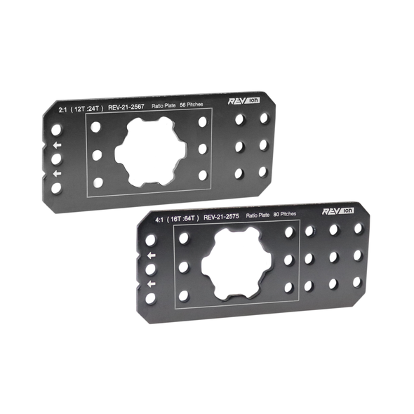 Ratio Plates