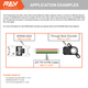 Through Bore Encoder