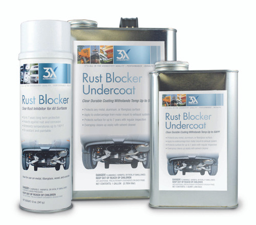 Rust Preventative - Rust Blocker - 1 gal Can - Each