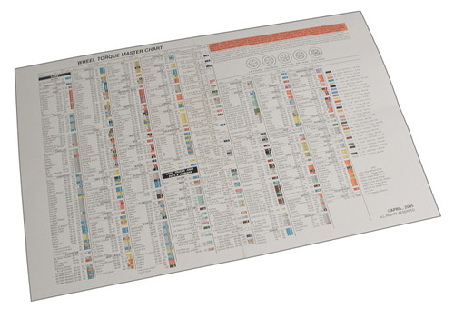 Wheel Torque Master Chart - 14.75 in L x 13 in W - Laminated Paperback - Each Wheel Torque Master Chart - 14.75 in L x 13 in W - Laminated Paperback - Each