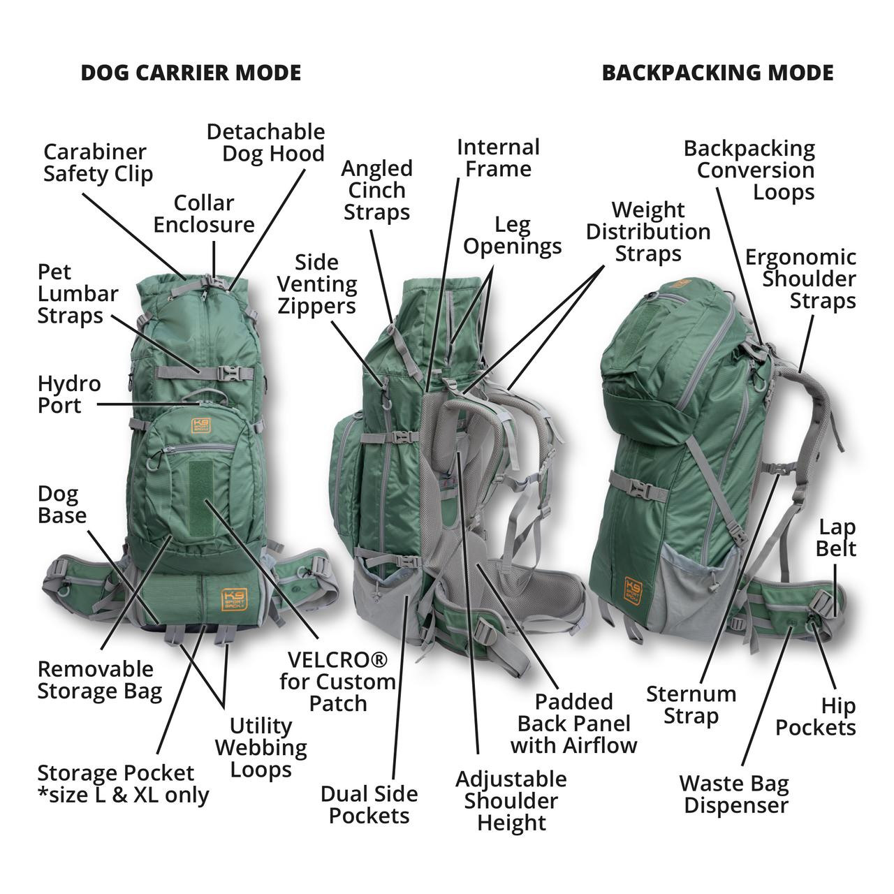 K 9 Sport Sack K9 Sport Sack KOLOSSUS Big Dog Carrier & Backpacking Pack 