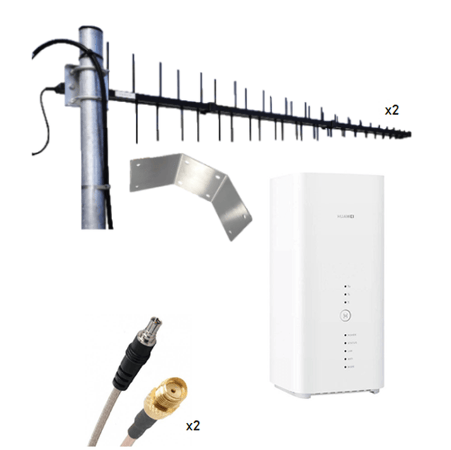 Test Bundle Kit with Kit Builder BC