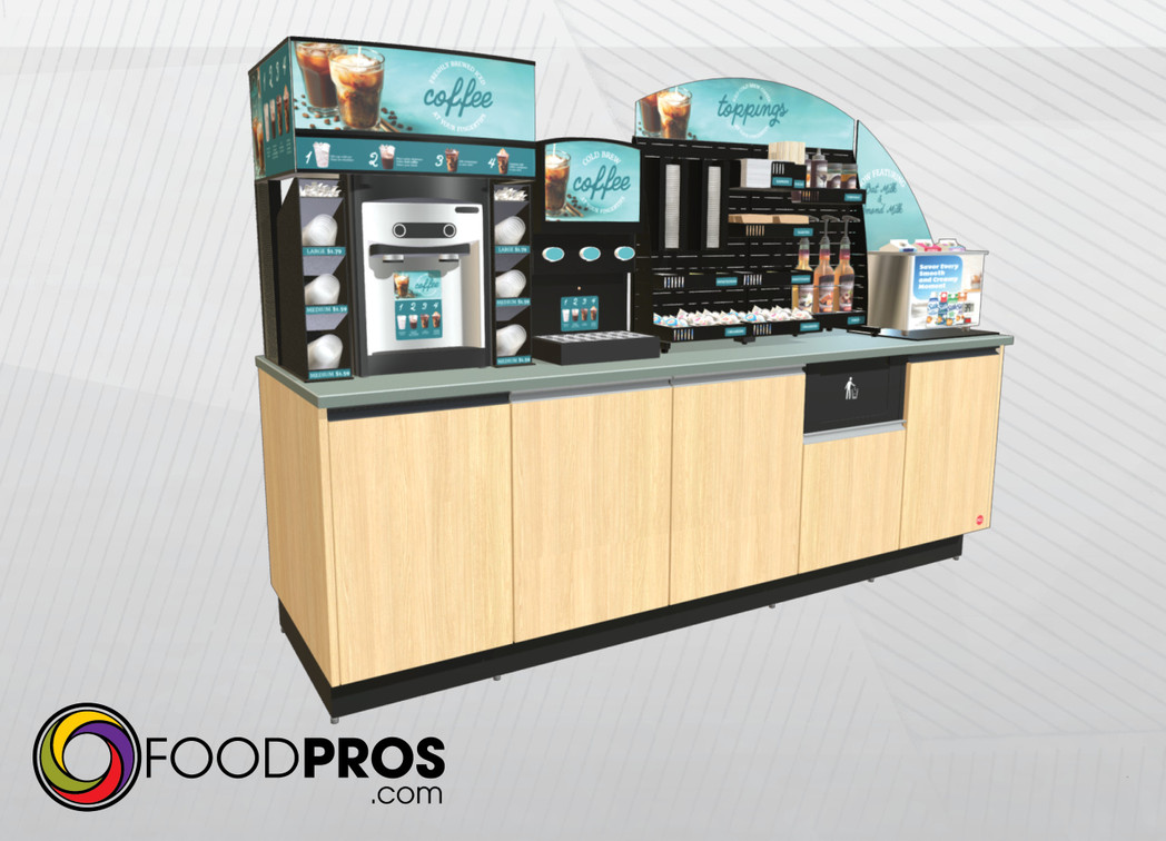 Why Food Visibility Drives Repeat Traffic in Convenience Retail