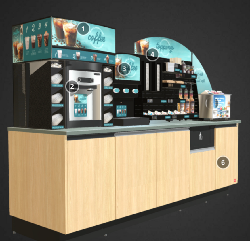 Why Food Visibility Drives Repeat Traffic in Convenience Retail