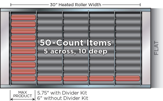 APW Wyott HRS-50