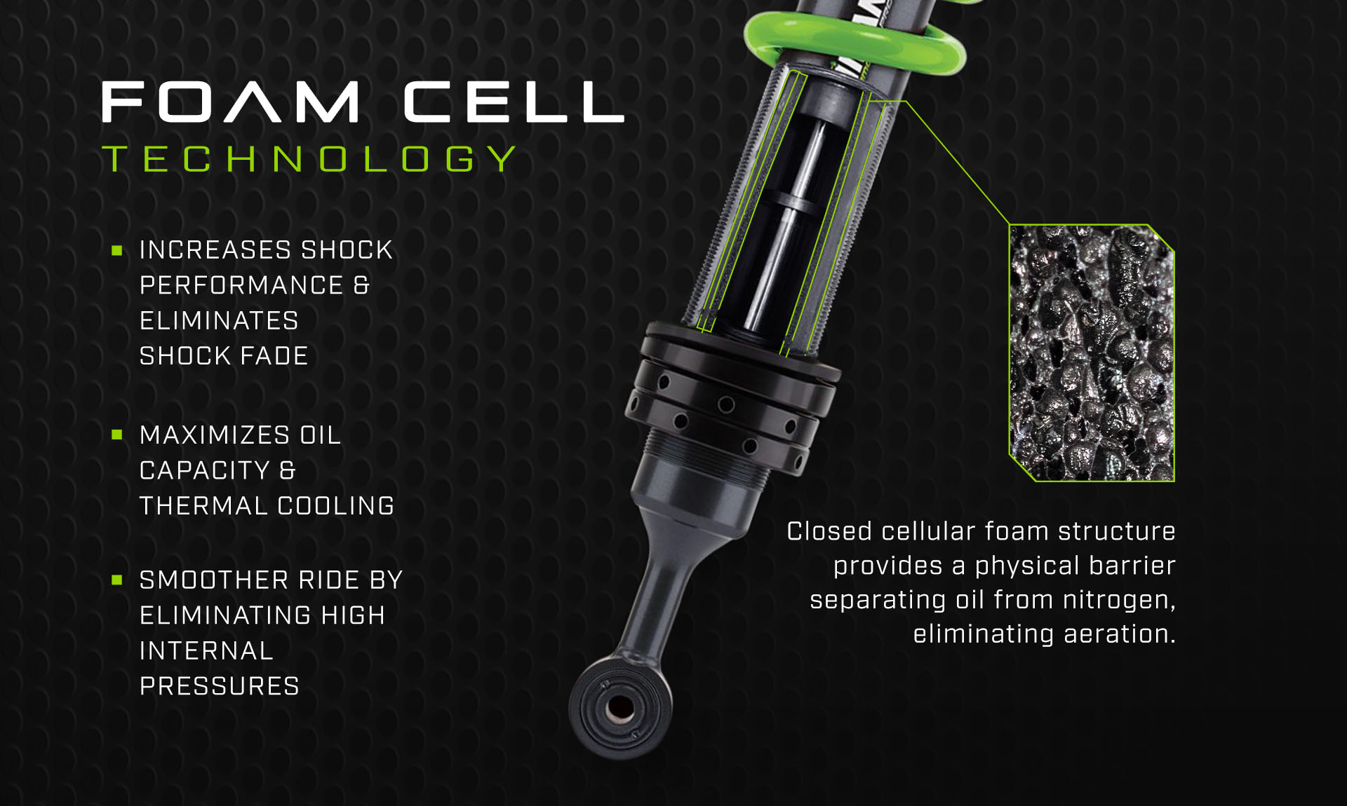 foam cell pro technology