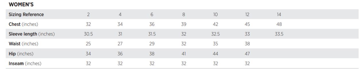 Click here to view information on how to measure accurately sw-tr98215.jpg
