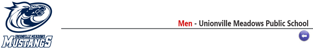 unm-men.jpg