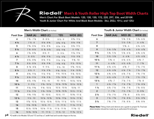 Riedell 220 Roller Skate, Reactor Thrust Plate, Size 9 (boot & plate only)