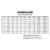 PowerDyne Reactor Fuse Plates Size Chart PowerDyne Reactor Fuse Plates Size Chart