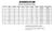 PowerDyne Reactor Neo Plate Size Chart PowerDyne Reactor Neo Plate Size Chart