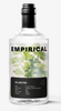 Empirical Cilantro