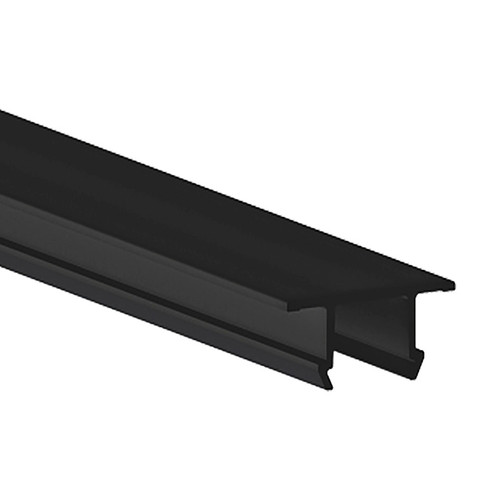 RSSGROA128N