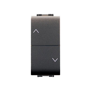 ETNECL4022