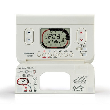 FANC57RFR