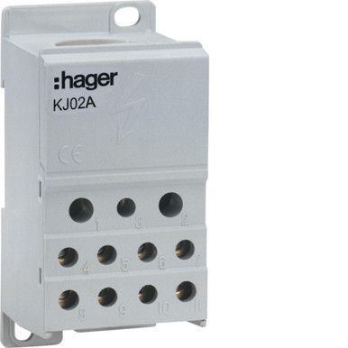 HAGKJ02A