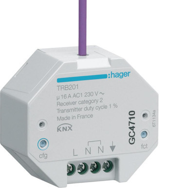 HAGTRB201