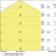 LDVSURC35018830G2