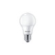 PHLCORE60840G2