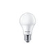 PHLCORE75840G2