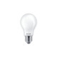 PHLINCALED40940D