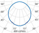 PRI8607891363400