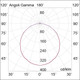 RSSCAB112GR