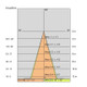 SDEE8272-LBN-FL