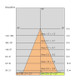 SDE67809-LBC-60