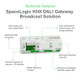 SNRMTN6725-0005S