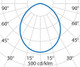 PRI822720834001