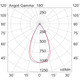 RSSRASS6W3060N